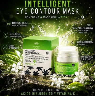 Intelligent Eye Contour Mask