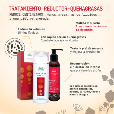 Tratamiento Reductor Quemagrasas - Reduce centímetros: Menos grasa, menos líquidos y una piel regenerada
