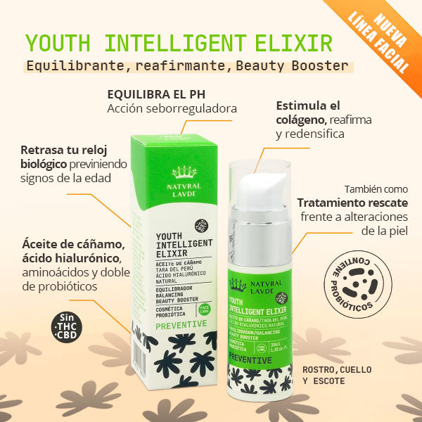Serum facial de ácido hialurónico natural | Youth Elixir – Natvral