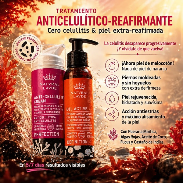 Tratamiento Anticelulítico Reafirmante