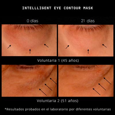 Intelligent Eye Contour Mask 30ml - resultados antes y después
