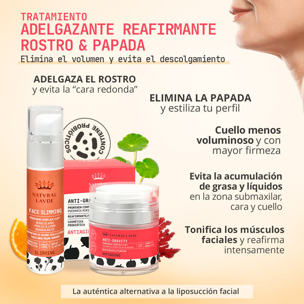 Tratamiento Adelgazante Reafirmante Rostro & Papada - Elimina volumen en cara y cuello y evita el descolgamiento
