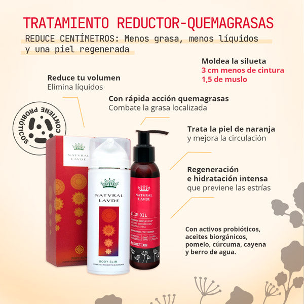 Tratamiento Reductor Quemagrasas - Reduce centímetros: Menos grasa, menos líquidos y una piel regenerada