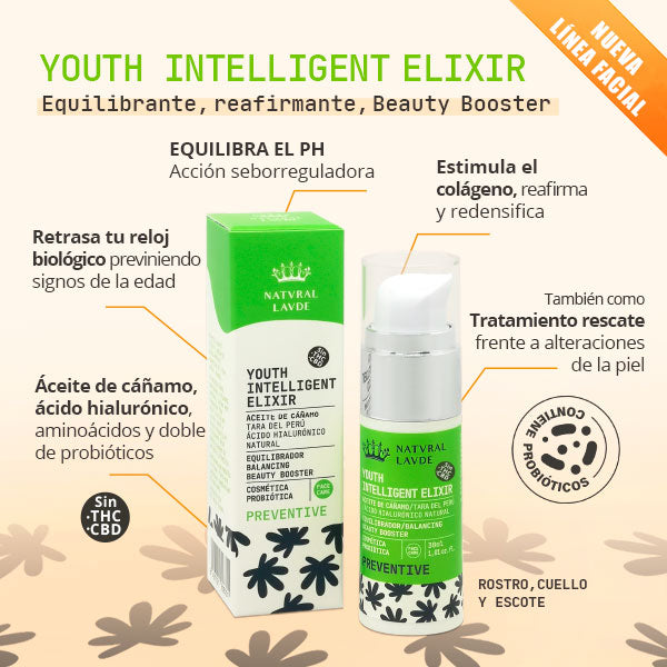 Youth Intelligent Elixir 30ml - Ácido Hialurónico Natural, equilibrio y juventud